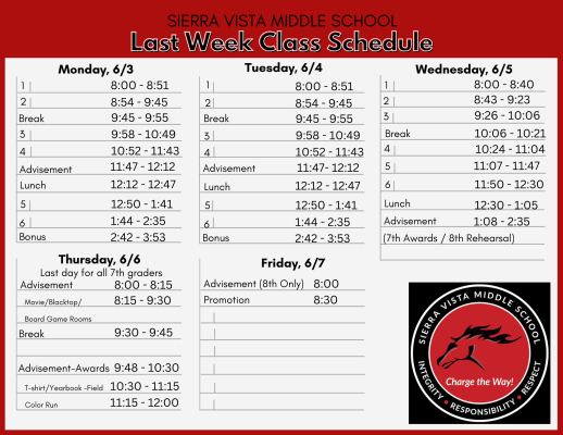 Last Week Schedule