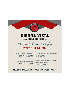 6th grade parent night presentation