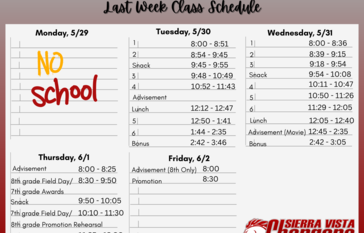 Last Week Schedule
