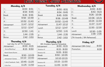 Last Week Schedule