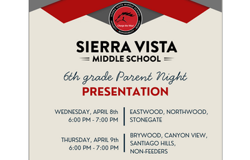 6th grade parent night presentation