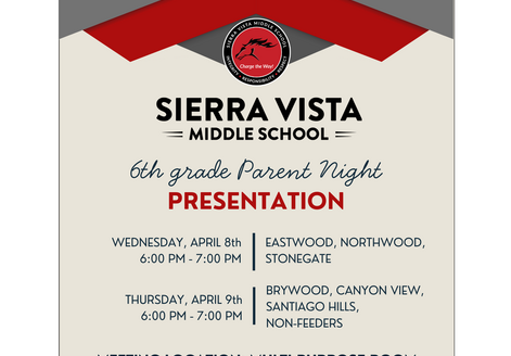 6th grade parent night presentation